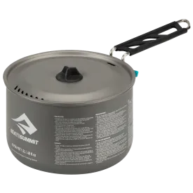 Alpha Pot 1.9 L