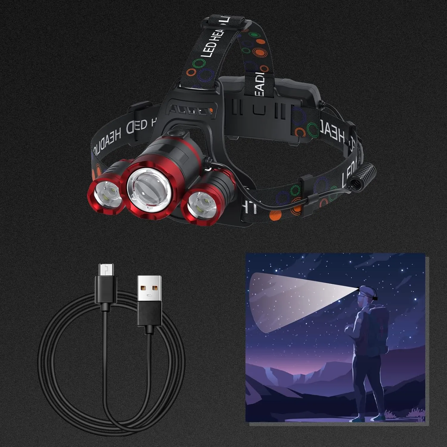 Headlamp Rechargeable 1200 Lumens Super Brightest 4 Modes Head Lamp for Adults Zoom Waterproof Headlight 90Angle Adjustable Head Lights for Outdoor Camping Hunting Running Hiking