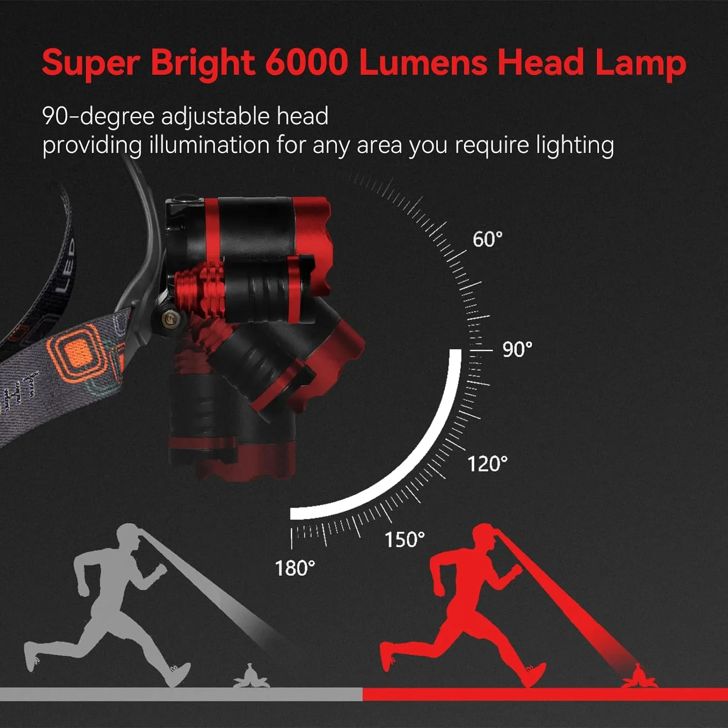 Headlamp Rechargeable 1200 Lumens Super Brightest 4 Modes Head Lamp for Adults Zoom Waterproof Headlight 90Angle Adjustable Head Lights for Outdoor Camping Hunting Running Hiking