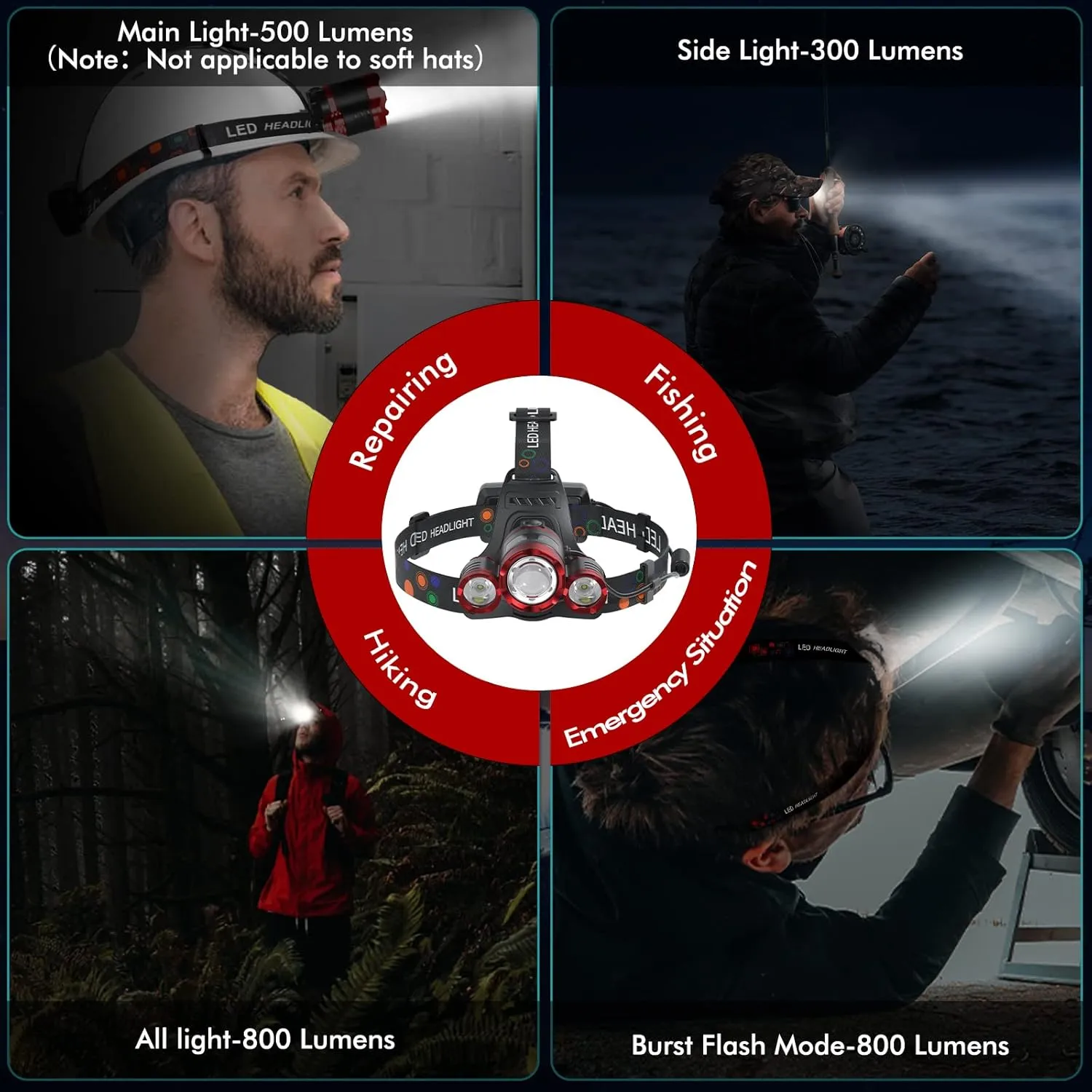 Headlamp Rechargeable 1200 Lumens Super Brightest 4 Modes Head Lamp for Adults Zoom Waterproof Headlight 90Angle Adjustable Head Lights for Outdoor Camping Hunting Running Hiking