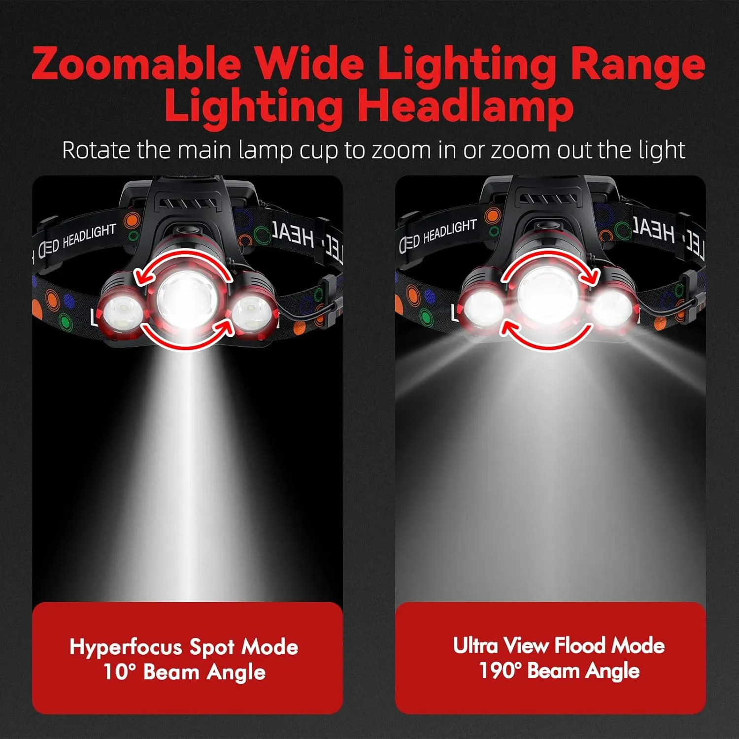 Headlamp Rechargeable 1200 Lumens Super Brightest 4 Modes Head Lamp for Adults Zoom Waterproof Headlight 90Angle Adjustable Head Lights for Outdoor Camping Hunting Running Hiking
