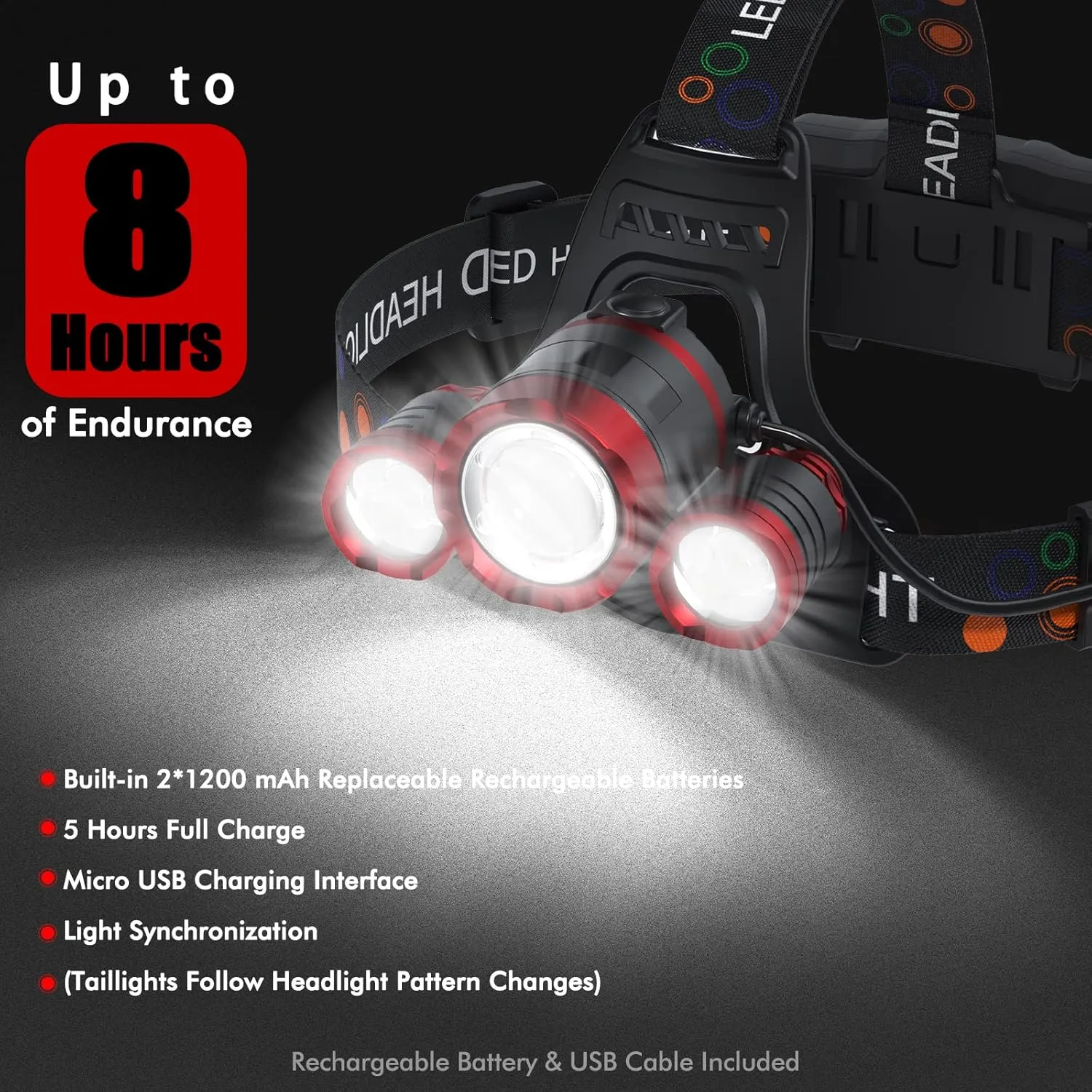 Headlamp Rechargeable 1200 Lumens Super Brightest 4 Modes Head Lamp for Adults Zoom Waterproof Headlight 90Angle Adjustable Head Lights for Outdoor Camping Hunting Running Hiking