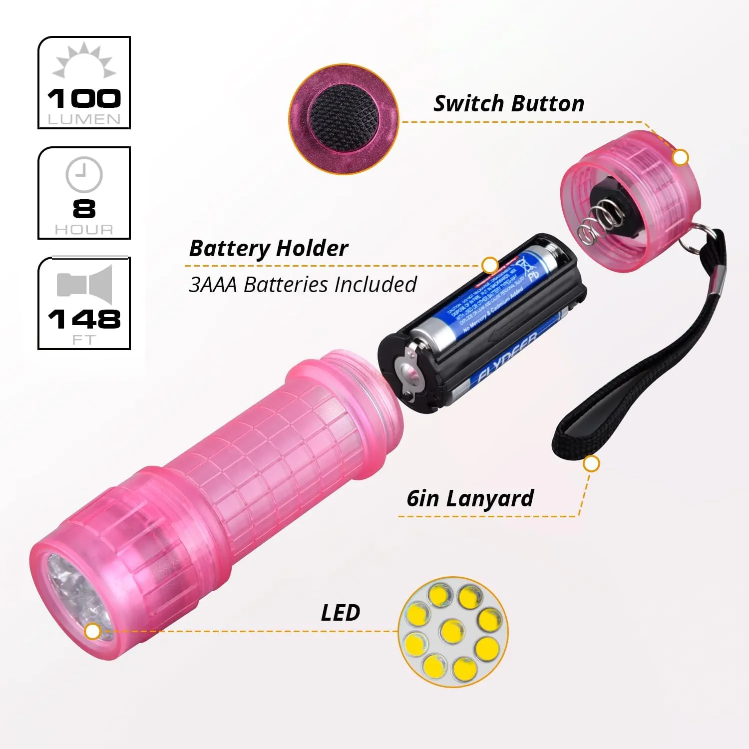 KunHe 3 Pack Glow in Dark Flashlights Mini Flashlight Bulk flashlights with Batteries Included Perfect for Teaching Kids Birthday Party